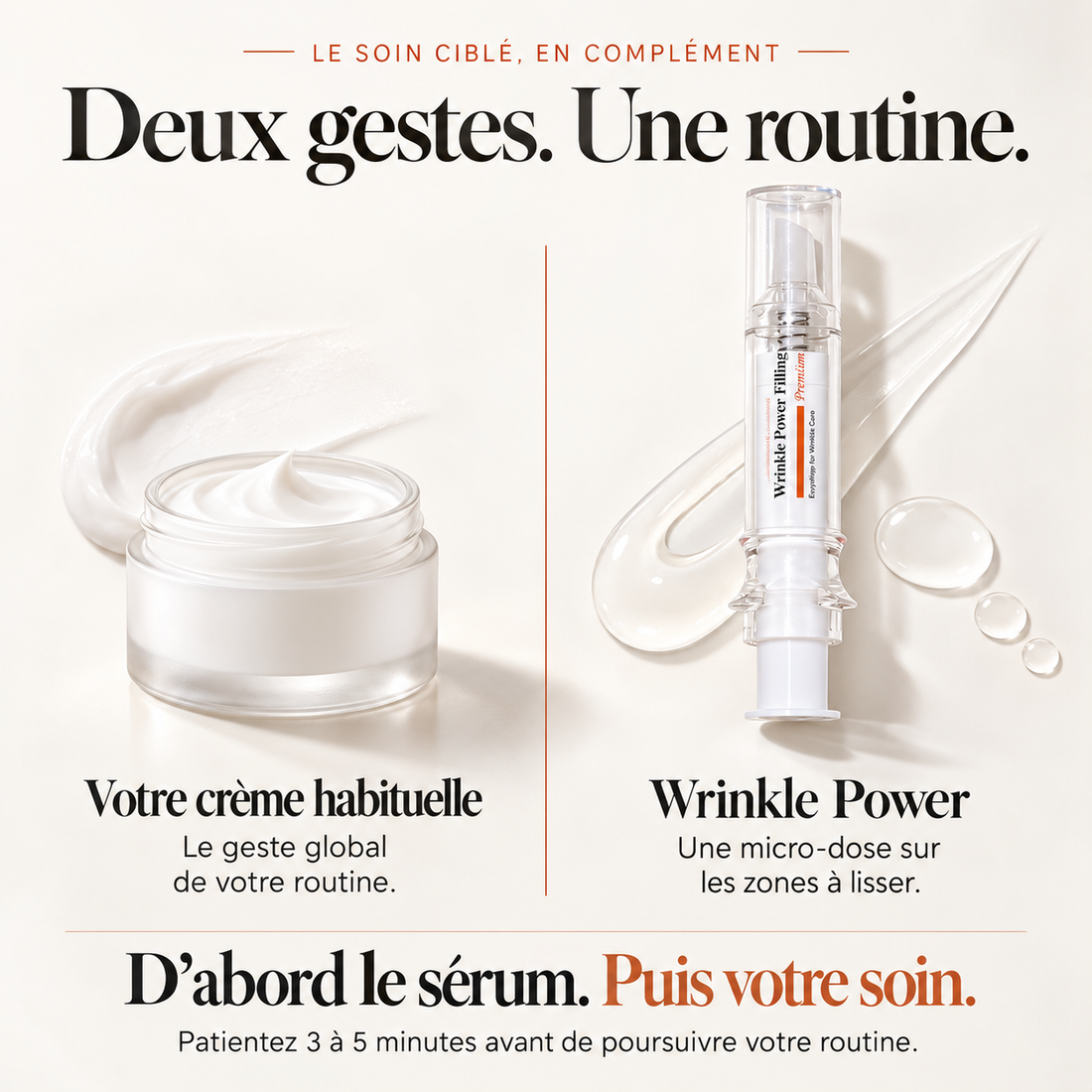 Wrinkle power-La crème anti-rides pour une peau éclatante