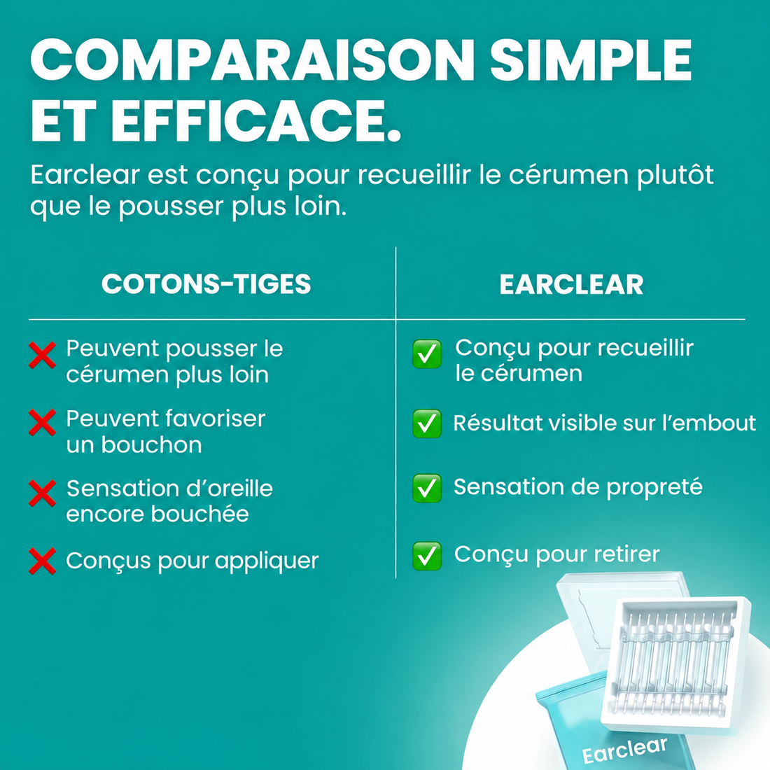 Auriclear™ – Nettoyeur Auriculaire Réutilisable